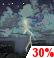 Scattered Thunderstorms. Chance for Measurable Precipitation 30%