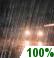 Heavy Rain. Chance for Measurable Precipitation 100%